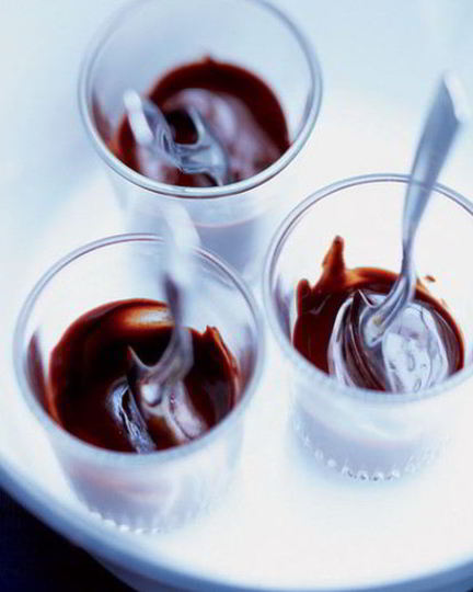 Рецепт шоколадного крема