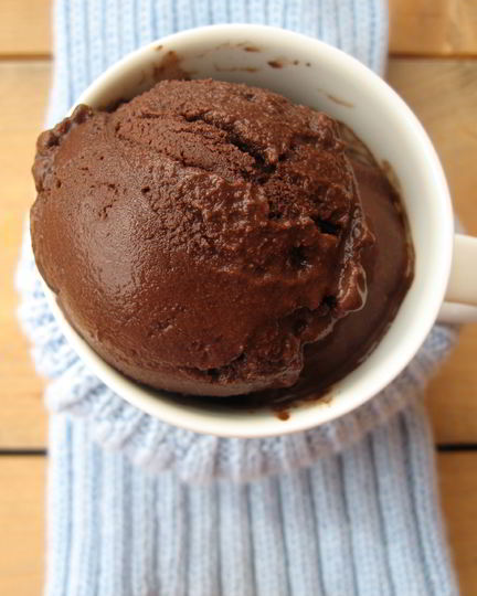 Рецепт шоколадного сорбета с корицей, мусковадо и перцем чили