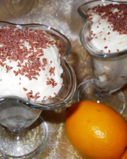 Рецепт лимонного суфле