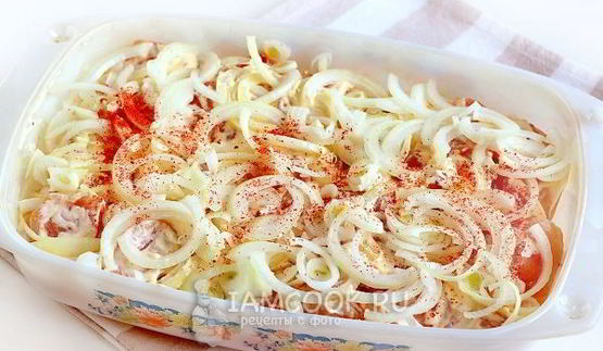 мясо по-французски с курицей и картошкой