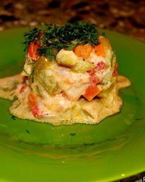 Овощное рагу с тушеной курицей кабачками и картошкой