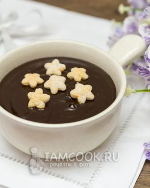 Шоколадный соус на вареной сгущенке