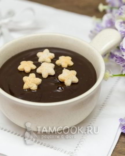 Рецепт шоколадного соуса на вареной сгущенке