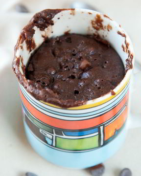 Кекс в микроволновке