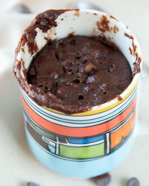 Кекс в микроволновке