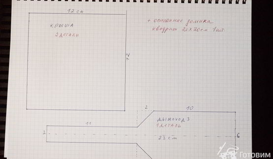 пряничный домик